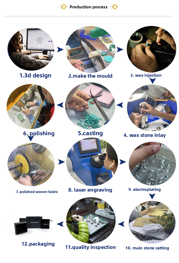 Moissanite Men's Ring S925 Sterling Silver Inlaid Diamond Men's Ring 18K White Gold Plated Fashionable Elegant Men's Diamond Ring