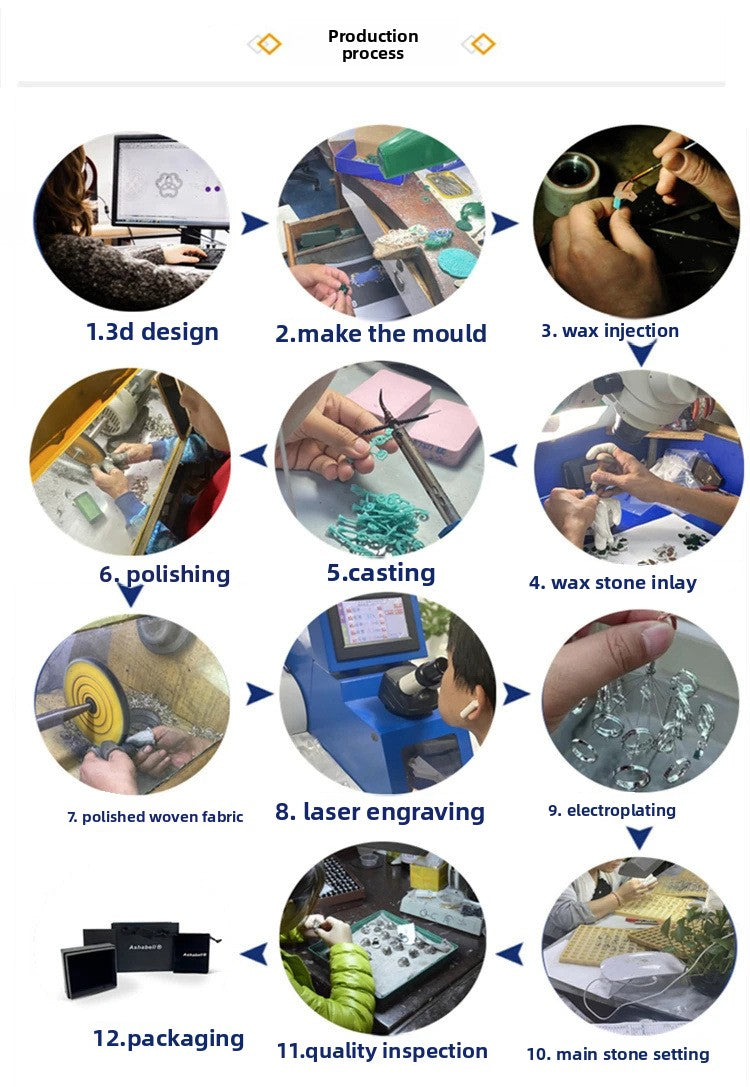 Classic Italian retro Craftsmanship fashion Trendy 925 Gold Plated Inlaid Gemstone Unisex Personality Necklace