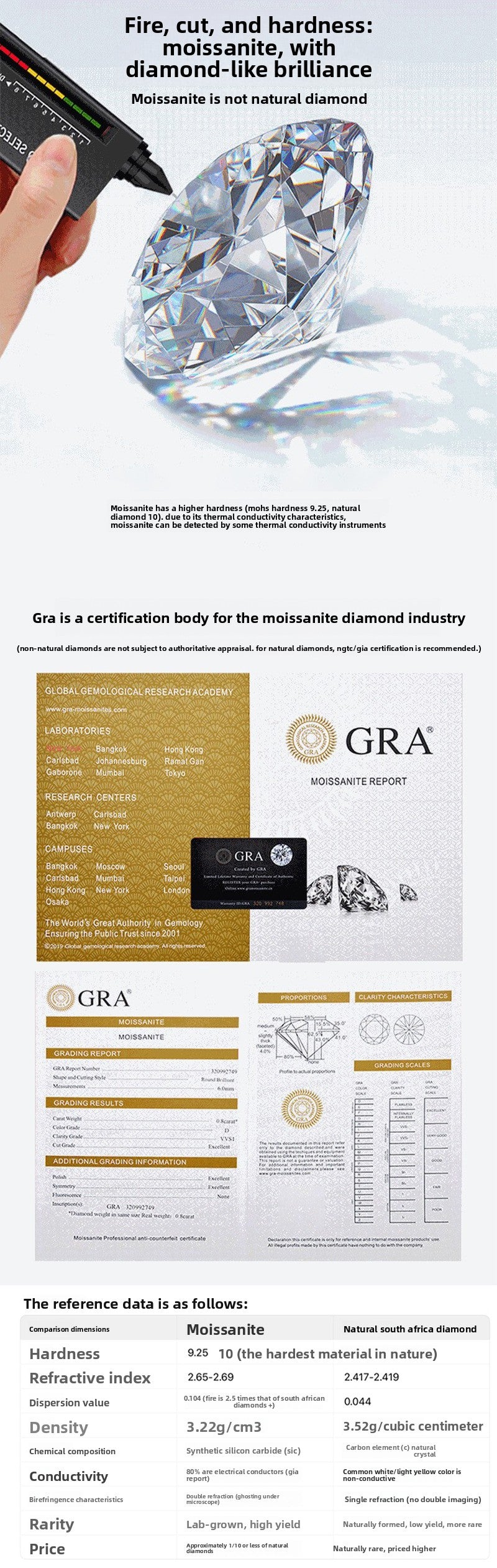 16*16mm Ice Flower Cut Zircon Ring for Women Simple Luxury Large Gemstone S925 Sterling Silver Ring Wholesale